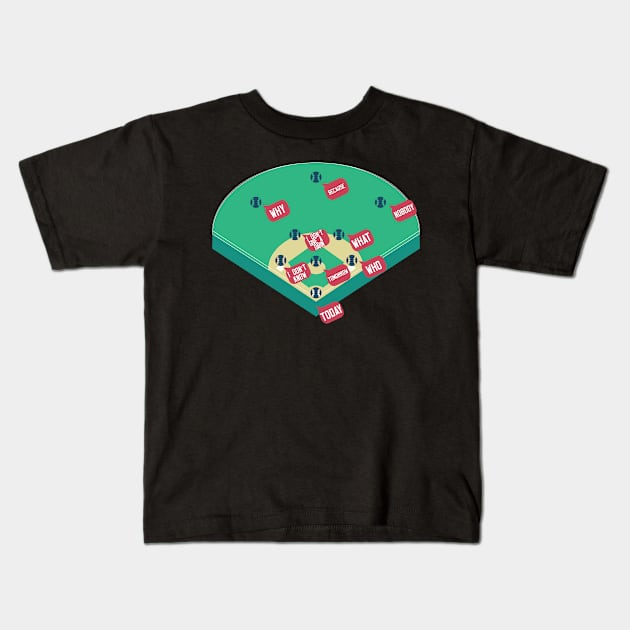 Who's on First? Baseball Diamond Fielding Card Kids T-Shirt by Bluebird Moon